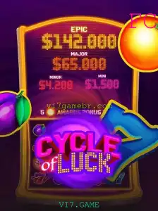 CycleofLuck: Um Mergulho no Mundo do Jogo VI7.GAME